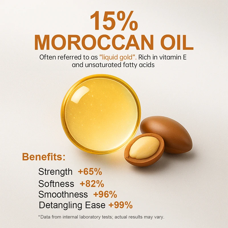 PURC المغرب شامبو زيت الأركان  - مراجعة Keratin Treatment Set وسعره