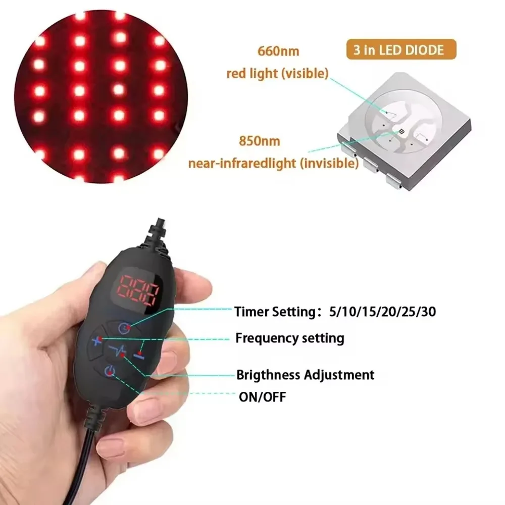 قبعة العلاج بالضوء الأحمر LED  - مراجعة Hair Care Vegan وسعره